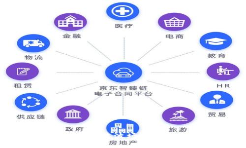 如何使用Tokenim创建波场(TRON)钱包：全面指南