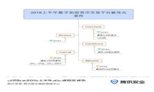 CGPay安卓版下载：安全快捷的支付应用，随时随地、轻松支付