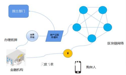 TokenIM未来发展趋势分析：区块链技术与数字资产管理的变革
