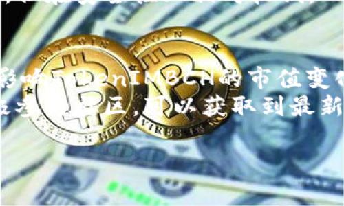 看起来您提到的“tokenimbch”和“两个地址” 没有给出具体的背景或上下文，因此我不太确定您具体想了解什么。为了能更好地帮助您，以下是我针对“tokenimbch”进行的理解和可能的解释。 

### 关于TokenIMBCH的介绍

TokenIMBCH是什么？
TokenIMBCH可能是指基于某种区块链技术的代币，是用于某个特定项目或平台上的虚拟货币。代币通常是用于在线交易、参与项目的治理或获取平台奖励的工具。TokenIMBCH可能会在不同的区块链网络上进行交易，或许它有着独特的应用场景和价值。

TokenIMBCH的功能及应用
代币的功能相当多样，它们可以用于支付、奖励、治理投票等。TokenIMBCH可能会被设计为特定生态系统的一部分，例如用于支持某个应用程序的运作、促进社区的发展，或是作为吸引用户的一种激励方式。

有关TokenIMBCH的两个地址
在区块链的世界里，每个代币都有其独特的地址，用于进行交易和存储。当提到“两个地址”时，您可能是在询问TokenIMBCH的合约地址或是不同钱包地址。在实际交易时，每个地址都将对应于用户的账本，反映他们持有的资产数量。

### 有关TokenIMBCH的常见问题

1. TokenIMBCH如何进行购买和存储？
购买TokenIMBCH通常需要通过支持该代币的交易所进行。您首先需要创建一个账户，进行身份验证，然后通过法币或其他数字货币进行充值。之后，您可以在交易平台上选择购买TokenIMBCH。
关于存储，建议用户使用安全性较高的钱包，尤其是冷钱包（离线钱包）来存储长期持有的代币。在线钱包虽然方便，但在安全性上相对较低，一旦发生hack事件，就可能对用户资产造成损失。因此，了解如何安全存储TokenIMBCH是非常重要的。

2. TokenIMBCH的未来前景如何？
代币的未来前景往往取决于它背后的项目和社区的活跃度。开发团队的项目规划、市场需求及用户的反馈都可能影响TokenIMBCH的市值变化。如果该代币在某个细分领域如环境科技、金融科技等领域中拥有广泛的应用，那么它的发展潜力将会非常可观。
将来的发展还可能会受到政策法规的影响，因此用户在投资时需保持谨慎，随时关注市场和法规的动态。此外，积极参与社区，可以获取到最新的项目进展并与团队保持紧密的联系，对增强代币的持有信心也将有帮助。

如您对TokenIMBCH有更详细的需求或问题，请提供更多具体的上下文，以便我为您提供更加精准和贴切的信息。