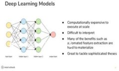 # EOS 提 TokenIM 的全面指南如何在 EOS 上使用 Toke