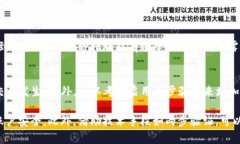 在许多加密货币和区块链平台上，Tokenim 是一个用