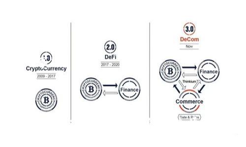 在加密货币领域，Tokenim平台支持多种类型的代币交换，包括USDT（泰达币）。但是，关于具体的转账限制，通常会根据以下因素有所不同：

1. **账户验证级别**：Tokenim可能对不同级别的账户有不同的转账限制。如果你的账户是未验证账户，通常会有较低的转账上限，而经过身份验证的账户则可能享有更高的转账额度。

2. **平台政策**：Tokenim作为一个交易平台，可能会根据市场波动或者其他安全原因定期调整转账限额。因此，最准确的信息需要你直接查阅Tokenim的官方网站或用户协议。

3. **转账手续费**：尽管这不直接影响转账的最大金额，但在进行大额转账时，手续费也需要考虑在内，尤其是在有波动的时候。

如果你想了解Tokenim的具体转账限制，建议访问官方网站的FAQ页面或直接联系客户支持，以确保你获取到最新和最准确的信息。

### 相关问题的探讨

#### 问题1：Tokenim的账户验证需要哪些信息？

账户验证的重要性
在Tokenim等加密货币平台上，账户验证是一个至关重要的步骤，它不仅能够帮助你解锁更高的转账限制，还能提升账户的安全性。通常，账户验证需要提供以下信息：

ul
    listrong身份证明文件：/strong这可能包括身份证、护照或其他可以验证你的身份的文件。确保上传的文件清晰可读。/li
    listrong住址证明：/strong一些平台还需要你上传最近几个月的水电费账单或银行对账单，证明你的住址与注册信息相符。/li
    listrong自我视频验证：/strong为了进一步提高安全性，有些平台会要求用户进行视频通话，以确认身份。/li
/ul

完成这些验证后，你将有机会享有更高的转账额度以及提高账户的安全性，从而更自信地进行加密货币交易。

#### 问题2：如何提高在Tokenim上的转账限额？

提高转账限额的方法
如果你发现自己的转账限额无法满足需求，以下一些方法可能会帮助你提升限额：

ul
    listrong完成身份验证：/strong如前所述，完成账户的身份验证是提高转账额度的重要一步。一般来说，完成验证后，系统会自动更新你的转账限额。/li
    listrong增强安全措施：/strong有些平台会为启用双重验证等安全功能的用户提供提升限额的额外奖励。这不仅能增加你的转账限额，还能进一步保护你的资产安全。/li
    listrong联系客户支持：/strong你可以直接联系Tokenim的客服，询问是否有其他方案提高你的转账限额。客服人员可能会根据你的使用情况提供个性化建议。/li
/ul

无论你选择哪种方式，提高限额的同时，始终要保持对资金安全的关注。加密货币市场波动大，因此进行充分的风险控制是每位投资者都应该注意的事项。

### 总结

总之，Tokenim平台的USDT转账限制会根据账户的验证状态和平台政策而有所不同。如果你在操作过程中有任何疑问，随时都可以寻求Tokenim的官方支持以获得必要的帮助。通过完成身份验证、加强安全措施和积极沟通，能够更好地满足你的交易需求。在充满变动的市场中，提高你的资金安全意识，将是投资成功的关键之一。