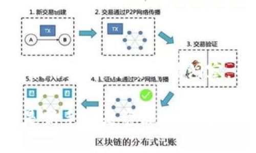   全面深入解析 Tokenim 新版本：让你的数字资产管理更加高效 / 

 guanjianci Tokenim, 数字资产管理, 区块链, 版本更新 /guanjianci 

Tokenim 新版本概述

在当今快速变化的科技世界中，数字资产的管理变得越来越重要。无论是比特币、以太坊，抑或其他任何一种加密货币，选择一个可靠且功能强大的管理工具都是每位投资者的必修课。而最近发布的 Tokenim 新版本，凭借其更加人性化的设计和增强的功能，再次吸引了众多数字资产管理者的关注。

本次更新的核心目的，是为了提升用户体验，使客户在管理数字资产时，能享受到更为顺畅和直观的过程。相比于以往的版本，Tokenim 在功能的丰富性和界面的友好性上都做出了显著的提升。接下来，我们将详细探讨这个版本相较于旧版在哪些方面做出了改进。

用户界面的友好设计

Tokenim 新版本的用户界面经过了彻底的重塑，设计师着重考虑了用户的使用习惯和反馈。比如，首页的布局更加清晰，重要信息一目了然，这避免了用户在使用过程中迷失方向的情况。使用现代化的扁平化设计，使得整个应用看上去更为干净，同时也减少了视觉上的负担。

此外，增加了自定义功能，用户可以根据自己的需求和喜好来调整界面的布局和风格。虽然这在旧版中也有体现，但新版本的自定义选项更加丰富，让每位用户都能拥有独一无二的使用体验。

功能的增强与

除了界面的改变，Tokenim 新版本在功能上也进行了大胆的创新。最引人注目的就是其增强的资产管理功能。用户不仅可以对不同种类的数字资产进行细致的分类管理，还可以设置实时的价格提醒。当资产价格波动时，用户能第一时间得到通知，方便及时调整自己的投资策略。

此外，新版本还增加了市场分析工具，用户可以通过这些工具更全面地了解市场走势。这种信息的可视化，将帮助用户做出更为明智的投资决策，减少因信息不对称带来的风险。

安全性提升

在数字资产日益受到关注的今天，安全性显得愈发重要。Tokenim 新版本在这方面同样下了大功夫。引入了更高级别的加密技术，从用户数据到交易信息，都经过了严格的保护。用户可以在一个相对安全的环境中进行数字资产的管理，安心享受投资的乐趣。

同时，更新的版本还加强了身份验证功能。用户可以选择双重身份验证，它有效防止未授权的访问。即使用户的密码被泄露，没有备用手机或安全设备的支持，黑客也无法轻易获取账户信息。这一系列的安全措施大大提升了用户的信任感。

社区与支持服务

Tokenim 一直以来强调用户之间的交流与支持。新版本则在这一方面进行了一些新的尝试，比如引入了在线客服和用户社区支持。在遇到问题时，用户可以通过实时聊天与客服取得联系，确保自己的问题能够得到及时处理。

同时，社区功能的引入，让用户有机会互相交流经验、分享见解。在这个信息爆炸的时代，用户间的互动无疑将成为提升彼此投资能力的重要途径。通过观看其他用户的操作，初学者可以快速成长，为自己的投资之路铺平更多的道路。

用户反馈的响应与改进

Tokenim 一直以来重视用户的反馈。在开发新版本的过程中，团队广泛收集了用户的意见，针对性地进行了改进。实际上，用户的声音在更新的某些功能上表现得尤为明显，比如新版本新增了一键导入的功能。过去，用户在切换平台时需要手动输入数据，而新版本则支持将其他平台的数据一键导入，节省了大量时间。

这样的改进让用户感受到公司对他们的关注与尊重，进而增强了用户的忠诚度。更新后的 Tokenim 不再是冷冰冰的工具，而是我们生活、工作中不可或缺的伙伴。

总结：Tokenim 新版本的未来

整体来说，Tokenim 新版本通过用户友好的界面、增强的功能、提升的安全性和优质的支持服务，为用户提供了更为全面、方便及安全的数字资产管理体验。随着区块链和加密货币的普及，Tokenim 的未来前景无疑是光明的。这一切都为广大用户开启了更加美好的数字资产管理之路，期待他们在这个快速发展的领域得到丰厚的回报。

相关问题探索

h4问：Tokenim 新版本的上手难度如何？/h4
对于新用户和老用户来说，Tokenim 新版本的使用过程是相对顺畅的。尤其是对于那些习惯了现代应用界面的用户，简洁而直观的操作设计可以帮助他们快速上手。不过，对于完全不了解数字资产管理的用户，初期可能需要一些时间适应，但新版本的引导功能将在这个过程中发挥极大的帮助。

h4问：Tokenim 新版本如何应对市场的变化？/h4
Tokenim 团队表示，他们将持续关注市场的动态，并根据变化适时进行调整和改进，以保持平台的竞争力。此外，团队也会定期更新分析和研究，以便为用户提供最前沿的市场洞察，帮助他们做出更佳的决策。

总之，Tokenim 新版本以其全面的功能和的用户体验，一定能够满足用户的需求，并在数字资产管理的过程中，给他们带来更多的灵活性和安全感。无论你是新手还是资深投资者，相信在 Tokenim 新版本的辅助下，管理数字资产的旅程将变得更加愉悦。