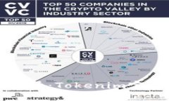 畅享区块链的力量：Tokenim官方正版下载指南