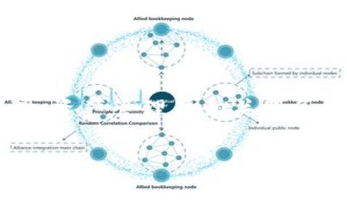 “Tokenim” 的全称是“Token Investment Management”，它通常与加密货币和区块链相关的投资管理、资产管理及相关服务相关联。Tokenim可能涉及通过代币化资产来为投资者提供投资机会，以及为区块链项目提供资金和资源。

如果你对Tokenim或相关领域有更多具体问题，欢迎告知！