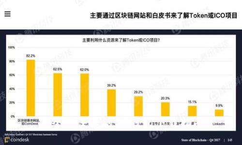 安全而便捷的CG钱包下载指南