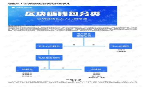 如何在冷钱包中安全地添加USDT到以太坊账户