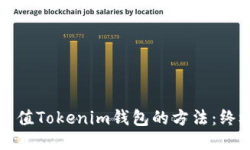 轻松充值Tokenim钱包的方法：终极指南