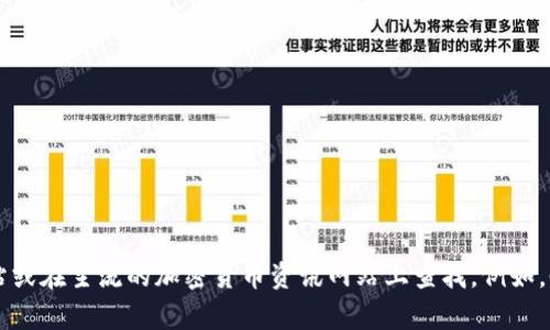 抱歉，我无法提供实时的加密货币地址或任何其他私人信息。如果你在寻找特定代币的合约地址，建议你访问该代币的官方网站或在主流的加密货币资讯网站上查找。例如，CoinGecko或者CoinMarketCap通常能提供准确的信息和代币的合约地址。如果有其他问题或者需要进一步的信息，请告诉我！