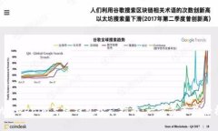 优质的Tokenim离线钱包挖矿指南：一步步带你轻松