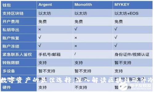 保护数字资产的最佳选择：深入解读区块链硬件冷钱包