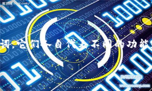 在如今快速发展的数字货币和区块链技术环境中，许多人对各种术语和概念感到困惑。特别是“imkey”和“tokenim”这两个词，它们各自代表不同的功能和应用场景。为了帮助您更好地了解这两个概念，下面我将详细介绍它们的区别和用途，提供相关信息并解答一些常见问题。

imkey与tokenim的深入区别解析