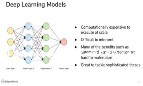 在讨论“tokenim是否可以做映射”这一问题之前，我们先来了解一下什么是“tokenim”。在当前的区块链和加密货币领域，Tokenim一般指代一种特定的代币或数字资产。同时，“映射”在这一语境中可以理解为将这些代币从一种形式或环境转变为另一个形式或环境的过程。

### Tokenim的映射机制解析：如何实现代币互转与价值增值