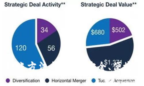 Tokenim 转账方法与技巧：安全、便捷的交易方式