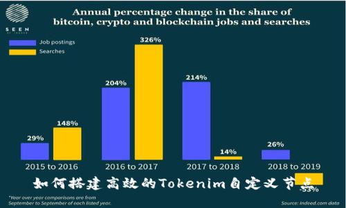 如何搭建高效的Tokenim自定义节点