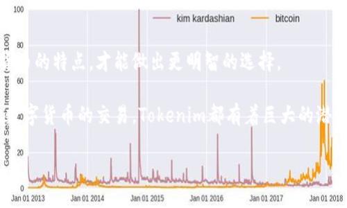 什么是Tokenim？能否使用ZEC进行交易？

在数字货币和区块链快速发展的今天，Tokenim作为一个新兴的平台，吸引了大量投资者和用户的关注。Tokenim是一个创新的交易平台，旨在为用户提供简单快速的交易体验，并且支持多种数字货币的交易。而ZEC（Zcash）则是一种专注于隐私保护的加密货币，吸引了一部分对匿名交易有需求的用户。那么，Tokenim能否支持ZEC的交易呢？

首先，了解Tokenim的功能和特点非常重要。Tokenim的平台支持多种数字资产的交易，用户可以方便地根据市场情况进行买卖。这种灵活性使得Tokenim成为了许多希望参与加密市场的用户的首选平台之一。同时，Tokenim还提供了安全的交易环境，确保用户的资产安全。这些优势使得Tokenim逐渐在众多交易所中脱颖而出。

接下来，关于ZEC这一数字货币，它基于隐私保护的理念，采用了一种复杂的密码学技术，以确保交易的匿名性。这种特性吸引了许多重视隐私的用户。但是，ZEC的复杂性和技术要求，使得在许多平台上支持ZEC的交易并不是特别普遍。因此，很多用户在选择平台时，会特别关注这个平台是否支持ZEC交易。

根据最新的信息，Tokenim目前已经支持多种主流数字货币的交易，但关于ZEC的支持情况仍需进一步确认。通过进出口交易平台的官方渠道及社交媒体，用户可以获取最新的更新信息，确保在交易前确认所需的货币是否可用。

Tokenim平台的优势

在了解Tokenim能否支持ZEC的交易之前，我们有必要分析一下Tokenim本身的优势，这对于用户选择交易平台至关重要。

首先，用户体验是Tokenim的一大亮点。其界面设计，即使是新手用户也能快速上手，轻松找到自己想要的功能。其次，交易速度非常快，用户可以较快地完成交易，抓住市场的每一个机会。这对于那些关注市场波动的投资者来说，尤为重要。

安全性方面，Tokenim采用了多重加密技术，确保用户的资产不受攻击。同时，为了进一步增强安全性，平台还具备强大的风控系统，能够实时监控交易行为，及时预警可疑行为，这一点非常值得用户信赖。

有关ZEC的交易问题

许多用户对于ZEC的交易都有一些疑问，那么我们就来聊聊两个比较常见的问题。

h41. ZEC交易有什么特别注意的地方？/h4

在进行ZEC交易时，由于它特殊的隐私保护技术，用户需要了解一些特殊的交易流程。有些平台提供的ZEC交易方式可能需要额外的操作，比如进行额外的身份验证或者确认隐私设置。这在其他普通数字货币交易中可能是不必要的，因此用户需仔细查看相关平台的操作指南。此外，为了保护自己的资产，用户也要注意加密钱包的安全，确保私钥安全存储。

h42. 如何选择合适的交易平台进行ZEC交易？/h4

选择一个合适的交易平台是每个数字货币投资者都会遇到的问题。首先，可以从平台的安全性入手，查看其过往的安全事件，是否有严重的资产损失记录。同时，平台的交易费用也是一个考虑因素，一些平台可能会收取较高的交易费用，这会影响用户的收益。此外，用户还可以关注平台的客户服务，如果在交易中出现问题，有良好的客服支持能让用户感到安心。

总结与展望

通过对Tokenim的平台特点和ZEC交易的分析，我们可以看到，在选择交易平台时，用户不仅需关注平台的功能和安全性，同时也要了解自身所需交易的数字货币的特点，才能做出更明智的选择。

随着数字货币市场的不断发展，平台也在不断地创新和调整，相信Tokenim会在未来继续其服务，满足越来越多用户的需求。无论是针对ZEC的支持，还是其他数字货币的交易，Tokenim都有着巨大的潜力。希望用户在交易过程中谨慎行事，保护自己的资产，充分享受数字货币带来的机会。

Tokenim平台能否支持ZEC交易？全面解读与用户指南
