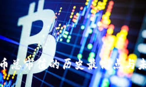 加密货币总市值的历史最高点与未来趋势