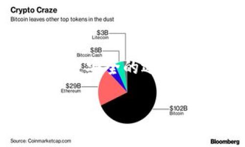 冷钱包FIL（Filecoin）是一个重要的概念，对于那些想要保护自己数字资产的人来说，它意味着更加安全的存储方法。在数字货币的世界中，冷钱包被视为一种更安全的选择，因为它们不是直接连接到互联网，使得黑客更难以攻击。接下来，我们将深入探讨冷钱包FIL的意义、优点和使用方法，并更加详细地回答关于它的常见问题。 

安全存储：了解冷钱包FIL的优势与使用