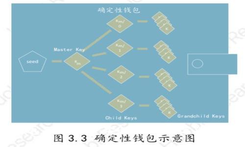 冷钱包的Cloak币：安全隐私的数字货币选择
