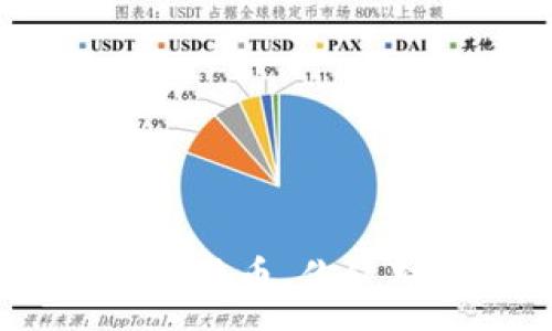 :
2023年最具潜力的加密货币，你绝对不能错过的投资机会