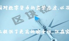 要讨论Tokenim是否可以存量子链，我们首先需要了