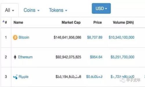 安全便捷的小狐钱包下载安装全攻略