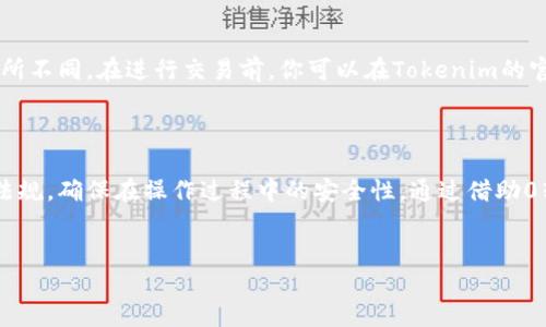 要了解如何进行Tokenim的0转账，我们首先需要对Tokenim和0转账的概念有一个清晰的了解，然后我们可以一步步探讨实现这一目标的方法。

什么是Tokenim？

Tokenim是一个基于区块链技术的数字资产平台，它允许用户创建和交易各种类型的代币。其目的是为用户提供一个安全、快速和便捷的数字资产交易环境。Tokenim不仅支持代币的流通，还提供了多种工具来帮助用户管理和自己的资产。

0转账的概念

0转账是一种特殊的转账方式，它指的是在转账过程中，用户并不实际转移任何资金，而可能只是在区块链上记录了一笔交易。这种方式通常用于在某些情况下降低交易费用、测试功能或进行系统的更新。

如何在Tokenim上进行0转账？

在Tokenim上进行0转账，具体步骤一般如下：

h4确认转账条件/h4

在进行0转账之前，你需要确认三个条件。首先，确保你有足够的代币余额来进行转账，然后了解可能涉及的网络费用风险，最后确认平台的支持政策。Tokenim可能会在其文档或支持页面上列出所有相关的费用和条件。

h4创建0转账交易/h4

进入Tokenim平台后，找到转账页面，通常会有一个“转账”或“发送”按钮。点击后，你将会被引导至一个输入页面，在这里可以填写要发送的代币数量、接收方地址等信息。请注意，你需要填写0的代币转账数量。

h4确认并提交/h4

在检查了所有信息无误后，确认转账。在某些情况下，平台可能会要求你输入额外的信息以验证身份，确保转账的安全性。然后点击“提交”按钮。

h4查看交易记录/h4

你可以在Tokenim的交易记录中检查这笔0转账的状态。通常，在区块链上成功记录后，转账的状态将会更新，显示为已完成。

为什么要进行0转账？

进行0转账的原因可以有很多，以下是一些常见的原因：

h4测试功能/h4

对于开发者和技术爱好者来说，0转账是一个极好的测试功能的方式。通过0转账，开发者可以验证系统的所有流程，而无需承担实际的资金损失。

h4降低交易费用/h4

在某些情况下，用户可能希望避免支付较高的交易费用。通过进行0转账，他们可以在没有经济负担的情况下完成交易并验证平台的运作。

h4进行数据交换/h4

有时，0转账可以用于在不同的区块链系统之间进行数据交换，因为这种方式不会影响代币的流通，从而使得数据交换变得更加快捷。

h4合规需求/h4

某些公司可能在合规性方面面临要求，需要在内部记录转账但不实际进行资金流转。在这种情况下，0转账允许他们在满足法律要求的同时，保持透明度。

0转账的一些注意事项

尽管0转账有诸多好处，但也存在一些潜在的注意事项： 

h4平台支持/h4

并不是所有的数字货币平台都支持0转账功能，在进行操作之前，请确保Tokenim确实提供此项服务并了解相关规则。

h4法律合规/h4

有些国家或地区对0转账存在法律合规方面的疑问，确保在进行相关操作时遵循当地法律法规，以避免不必要的麻烦。

h4平台安全性/h4

确保所使用的平台是安全和可靠的，以避免潜在的损失。使用知名且信誉良好的平台进行交易，会让你的资金及身份信息更有保障。

相关问题

h4问题1：如何确保0转账的安全性？/h4

确保0转账安全性的关键在于选择一个值得信赖的平台。你可以查看平台的用户评价和反馈。其次，请确保你的账号启用了二次验证，这样可以进一步保护你的账户安全。另外，定期更新密码并确保不向任何人透露你的账户信息也是非常重要的。

h4问题2：Tokenim平台的交易费用是怎样的？/h4

Tokenim平台的交易费用通常取决于所使用的区块链网络。例如，某些网络可能会收取固定费用，而其他网络则根据交易的处理时间和复杂性而有所不同。在进行交易前，你可以在Tokenim的官方网站或帮助中心查看实时的交易费用信息，以及是否存在额外的手续费以确保不会在转账时意外产生费用。

总结

了解如何在Tokenim进行0转账不仅能帮助用户更好地操作，也为他们提供了一个不错的资产管理和使用的方法。同时，关键在于了解相关的法律法规，确保在操作过程中的安全性。通过借助0转账，用户可以在多种情况下他们的交易体验，并减轻相应的经济负担。希望以上的信息对你有所帮助，如果你有更多的问题或想法，欢迎继续探讨！

优质
如何在Tokenim上安全高效地进行0转账