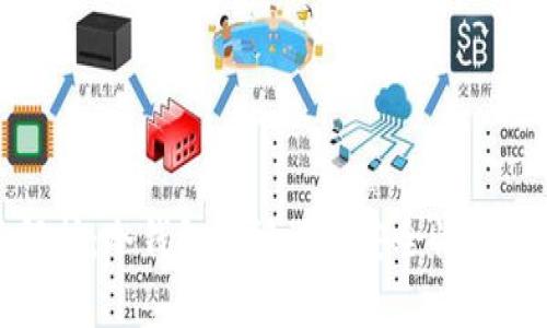 全方位解析：冷钱包助记器的安全性与使用技巧