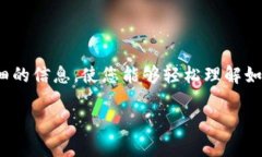 在这里，我们将探讨“tokenim怎么转到支付宝”这