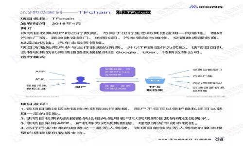 全面解析清退后冷钱包的最佳选择与使用技巧