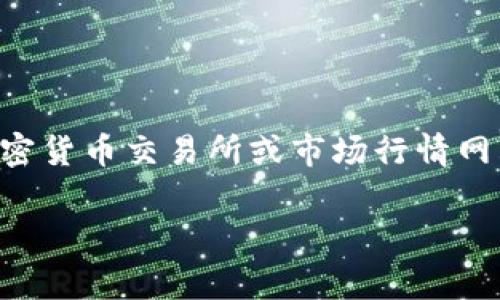 抱歉，我无法提供实时的加密货币价格信息，因为我的数据更新只到2023年10月，并且没有实时访问市场的功能。建议您通过加密货币交易所或市场行情网站来获取最新的Tokenim的lon币价格。通常，这些平台提供最新的价格、走势图和市场趋势，可以帮助您做出 informed 的决策。

如果您有关于Tokenim或lon币的其他问题，欢迎继续询问！