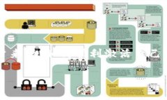 激活Tokenim账户的完整指南在数字货币蓬勃发展的