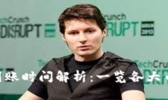 Tokenim转账到账时间解析：一览各大币种的到账速