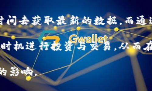 EOS Tokenim快照：了解这项创新技术带来的机遇与挑战
EOS, Tokenim, 区块链, 加密货币/guanjianci

什么是EOS Tokenim快照？
在数字货币的世界里，每一天都有新的技术和平台涌现。其中，EOS Tokenim快照作为一种新兴的区块链技术，正逐渐受到越来越多的关注。简单来说，快照是在某一特定时间点，捕捉区块链上所有资产和数据状态的过程。这一过程不仅仅是为了记录，更是为后续的交易、分叉或更新等提供基础。

EOS Tokenim的快照具有创新性，它能够在以太坊等其他区块链环境中进行资产的迁移和管理。这种技术使得用户能够更加灵活地管理他们的加密货币，同时也为交易提供了更高的安全性和透明度。

EOS中的Tokenim技术究竟有什么优点？
Tokenim在EOS中的应用，首先保证了高效的交易处理能力。EOS网络的设计使得交易速度非常快，几乎能够实时处理。这个特点在很多传统系统中是难以实现的。通过快照技术，交易不仅可以保证速度，安全性也得到了有效的保障。

其次，Tokenim允许用户在不同的环境中进行跨链操作。这意味着，当用户想要在不同的区块链之间转移资产时，Tokenim能够以透明和安全的方式进行这种转换。这种灵活性使得用户的资产管理更加高效，从而降低了交易的风险。

快照对区块链生态系统的影响
区块链技术一直被视作未来金融的革命者，而Tokenim的快照功能无疑为这场革命增添了新的动力。首先，快照技术可以推动区块链上的资产流动性。当资产状态被记录之后，用户可以随时了解自己的资产情况，并做出相应的决策，从而促进市场的活跃度。

其次，快照不仅为用户提供透明的信息，还能够促进不同区块链之间的整合。在一个越来越多样化的数字货币环境中，Tokenim快照能够帮助用户跨越不同平台进行管理。这将促进更多的3方合作与资源共享，为整个区块链生态系统的健康发展创造条件。

有哪些需要注意的问题？
尽管快照技术具有明显的优势，但在使用过程中也存在一些需要特别关注的问题。首先，数据安全是每个用户都需要考虑的重点。在进行快照时，确保数据的完整性和安全性至关重要，如果不慎发生数据泄漏，后果可能不堪设想。因此，选择可信赖的平台和工具非常重要。

其次，有些用户可能会担心快照带来的隐私问题。在进行快照时，某些信息可能会被记录下来，并可能被其他用户看到。因此，用户在选择使用快照功能时，应仔细评估其对隐私的影响。

如何使用EOS Tokenim进行快照？
针对新手用户，使用EOS Tokenim进行快照并不复杂。首先，用户需要在官方平台进行注册。在注册完成后，用户可以将自己的资产进行配置，设置快照的参数，包括快照的频率和范围。

接下来，用户需要认真阅读平台的使用手册。这里面不仅包含了快照操作的详细步骤，也有一些常见问题的解答。这对于初次接触区块链技术的用户尤其重要，因为充分了解如何操作能避免不必要的错误与损失。

在操作过程中，用户最好保持耐心，并确保网络连接的稳定。由于快照过程涉及到大量的数据传输，任何的小问题都可能导致快照失败，因此事先预留充足的时间来进行操作是非常必要的。

未来EOS Tokenim快照的发展前景
从目前的发展情况来看，EOS Tokenim快照技术有着广泛的应用潜力。随着区块链技术和市场的不断演进，快照技术的适用场景也会越来越多样化。未来，随着越来越多的用户开始接受和使用快照技术，可以预见，整个生态系统将会变得更加活跃。

与此同时，技术的不断创新与进步，也可能容纳更为复杂和多样化的功能。例如，结合人工智能与大数据分析，未来的快照可以更精准地为用户提供资产管理的个性化建议和解决方案，这无疑会极大地提高用户的交易体验。

总结
总的来说，EOS Tokenim快照作为一项新兴的技术，给区块链的用户带来了诸多便利。它不仅提供了更高效、更安全的交易方式，还增加了区块链生态的透明度和活跃度。但是，用户在使用的过程中也需要谨慎，关注数据安全和隐私问题。

随着技术的进步与市场的发展，相信EOS Tokenim快照在未来将有更为广泛的应用前景，帮助用户更好地管理和投资他们的数字资产。

相关问题

1. 如何保证EOS Tokenim快照的安全性？
在区块链世界中，安全性是每个用户最关心的问题之一。那么，如何保证EOS Tokenim快照的安全性呢？首先，选择一个信誉良好的平台是最基本的。当你使用某个服务时，确保这个平台已经建立了有效的安全机制，比如数据加密、双重验证等。

其次，用户在操作快照时，务必要保持个人信息的私密性。在进行任何形式的交易或快照前，确认自己的资产和信息不被泄露至关重要。此外，及时更新自己的密码，定期检查账户活动，也有助于避免潜在的风险。

2. Tokenim快照对于投资策略的影响
Tokenim快照带来的不仅仅是技术上的革新，也在潜移默化中影响着用户的投资决策。以往，投资者在进行交易时可能需要花费大量时间去获取最新的数据，而通过快照技术，投资者能在瞬息万变的市场中更加迅速地获取信息。在这种情况下，投资者可以更快地做出响应，从而提高投资的成功率。

同时，用户可以根据快照数据更精准地分析市场趋势，编制自己的投资策略。了解市场动态与自身资产状态后，用户可以选择更合适的时机进行投资与交易，从而在风险和收益之间取得更好的平衡。

总之，EOS Tokenim快照不仅仅是一项技术，它正逐步成为投资者在数字资产世界中不可或缺的工具，对未来的投资策略将产生深远的影响。