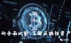 冷钱包与热钱包的全面比较：了解区块链资产的