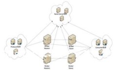 揭秘TokenIM：数字资产管理的创新利器