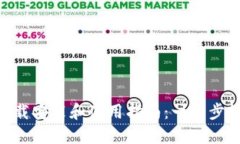 原子链钱包APP下载安装和使用指南：一步步轻松