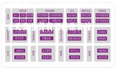 加密货币的发展历程加密货币的起源可以追溯到