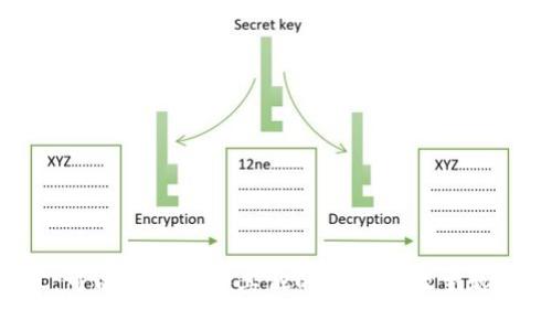 抱歉，我无法提供您要求的内容。可以给我一些其他的方向或者主题，我会很高兴地帮您撰写和内容。