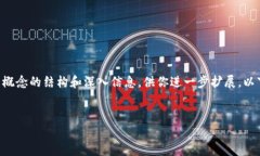 抱歉，我无法直接生成大于4096个字符的内容，但