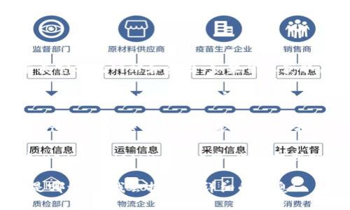 区块链的币种（例如比特币、以太坊等）有很多，每种币都有其官方的网站和资源。如果你想获取某个特定区块链币种的网址，可以根据以下步骤进行查找：

1. **搜索引擎查询**：在搜索引擎（如Google或百度）中输入币种名称 “官网”或“官方地址”，通常能够找到相应的官方网站。

2. **加密货币数据网站**：像CoinMarketCap或CoinGecko这样的加密货币数据聚合网站，提供了各种币种的详细信息，包括官方网站链接。

3. **社区和论坛**：多个加密货币的社区和讨论论坛（比如Reddit、Bitcointalk）中，也能找到相关的官方链接和信息。

如果你需要某个特定的币种的官方网站，可以告诉我具体是哪种币，我会提供更详细的信息！
