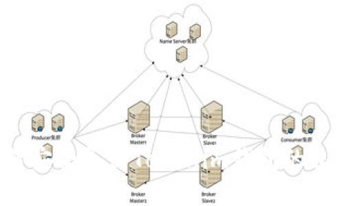 如何安全导出Tokenim钱包的私钥？