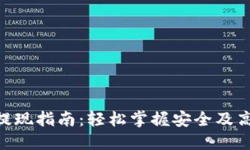 Tokenim提现指南：轻松掌握安全及高效的方法
