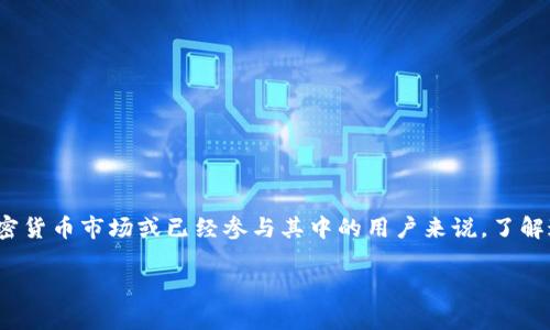 冷钱包和热钱包的优缺点

在数字货币的世界里，