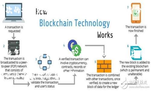 orde/orde

Tokenim钱包为什么显示离线？

在数字货币日益普及的今天，钱包作为存储和管理我们数字资产的重要工具，受到越来越多人的关注。然而，有时我们会遇到Tokenim钱包显示“离线”的情况，这让很多用户感到困惑和不安。那么，为什么会出现这种情况呢？接下来我们将深入剖析这个问题，帮助大家更好地理解Tokenim钱包的工作原理及其可能出现的离线原因。

Tokenim钱包离线的原因

1. 网络连接问题

首先，离线的最常见原因是网络连接问题。如果你的设备没有连接到互联网，Tokenim钱包自然无法与服务器进行通讯，这就导致了离线的状态。请检查你的网络连接，确保Wi-Fi或数据服务正常运作。

另外，网络信号弱或不稳定也可能造成钱包断线。如果你在一个网络不佳的地方，比如山区或人少的偏远地区，建议你寻找更好的信号环境。

2. Tokenim服务器故障

有时问题可能并不在于你的设备，而是在于Tokenim的服务器本身。如果服务器出现了技术故障，甚至是维护更新，都可能导致用户的钱包显示为“离线”状态。在这种情况下，用户通常只能耐心等待，或者查找Tokenim的官方社交媒体用户动态，了解该问题何时能解决。

3. 软件或应用更新

Tokenim钱包需要定期更新，以确保它能够支持最新的功能和确保安全性。有时，应用未能及时更新，可能导致与服务器的连接问题。请检查你的应用商店，确保你的Tokenim钱包已更新至最新版本。

4. 设备故障或设置问题

某些情况下，离线状态可能与用户的设备性能有关。老旧的设备可能无法流畅地运行新版本的应用程序，从而导致连接问题。此外，设备的设置也可能需要调整，比如防火墙或VPN设置，这些都有可能与Tokenim钱包的正常运行产生干扰。

相关关键词

Tokenim钱包, 钱包离线, 网络连接, 应用更新/guanjianci

如何解决Tokenim钱包离线的问题

1. 检查网络状态

如前所述，首先应该确保你的设备连接到了一个稳定的网络。你可以通过尝试访问其他网站或应用来确认网络的可用性。如果网络正常，但Tokenim钱包仍显示离线，可以尝试重启路由器或是设备。

2. 更新应用程序

确保你的Tokenim钱包更新至最新版本。有时，新版本中会包含修复旧版中的bug。进入应用商店，检查有无可用更新并及时下载。如果有正式公告表明目前Tokenim正在进行更新维护，也应耐心等待。

3. 设备重新启动

如果你已经检查了网络连接并更新了应用，接下来可以尝试重启设备。很多时候，这简单的一步就能解决很多意想不到的问题，帮助重新建立与Tokenim服务器的连接。

4. 联系Tokenim客服

最后，如果以上方法都不能解决问题，你可以直接联系Tokenim的客户服务。他们能够提供具体的建议和帮助，帮你找到离线问题的根本原因，并协助你恢复正常使用。

总结

Tokenim钱包显示离线可能由多种原因造成，从网络连接到服务器问题，再到应用更新或设备故障，用户在遇到问题时首先需要耐心排查，并采取相应措施进行解决。希望本文能够帮助到你，让你能够轻松解决Tokenim钱包上的各种问题，继续安心管理你的数字资产。

常见问题

Tokenim钱包安全吗？

安全性无疑是涉及数字货币和钱包时最重要的考量之一。用户普遍关心Tokenim钱包的安全性，以及他们的资产存储方式。Tokenim采用了多层次的安全措施，包括加密技术和双重身份认证。这些机制确保了用户的资产尽可能获得保护。

如果我丢失了Tokenim钱包该怎么办？

丢失数字钱包对于任何用户来说都是一件非常棘手的事情。如果你的Tokenim钱包丢失，首先要做的是尽快联系Tokenim官方客服，询问是否有恢复钱包的相关选项。此外，很多钱包应用都有助于恢复的种子短语，记得妥善保管这些重要信息，以便在丢失后能够恢复资产。

总的来说，理解Tokenim钱包的工作原理和如何解决常见问题，可以帮助我们更好地使用这一工具，更安全、更有效地管理我们的数字资产。希望以上内容对你有所帮助！
