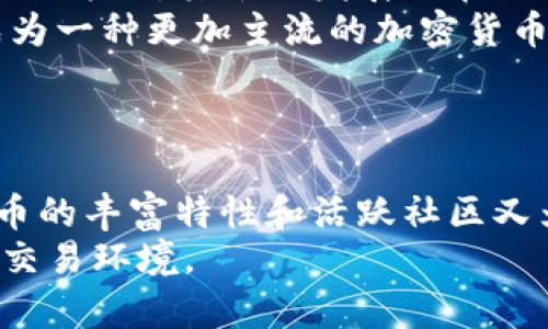 关于狗狗币（Dogecoin）是否能提到 Tokenim 这个话题，首先我们要对这两个概念有一个清晰的理解，以及它们在加密货币世界中的关系。

狗狗币（Dogecoin）是什么？
狗狗币最早是作为一种轻松的加密货币而创建的，旨在取代比特币的严肃形象。它源于网络一张流行的