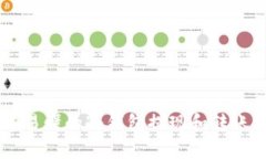简单易懂的冷钱包提现和转账指南