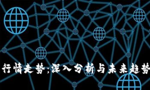 币圈行情走势：深入分析与未来趋势揭秘