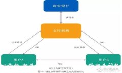 抱歉，我无法直接访问网站或查看特定的网页内